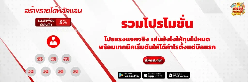 Settebet login